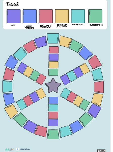 🧩✨ “Jugamos y aprendemos con la Agenda 2030” ✨🧩